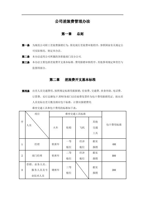 公司差旅费管理办法