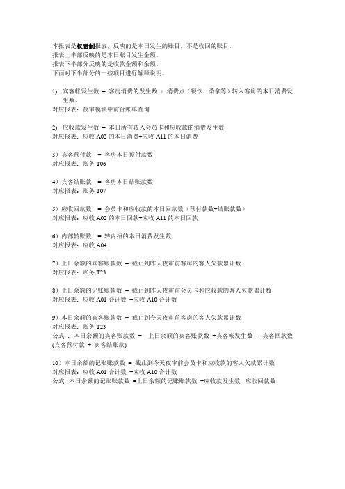 试算平衡报表2的说明