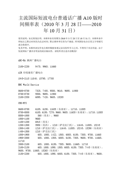 主流国际短波电台普通话广播A10版时间频率表2010年3月28日——2010年10月31日