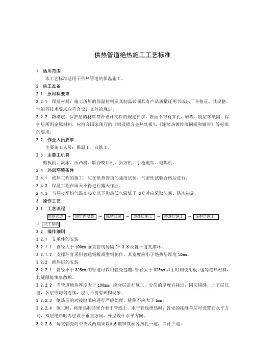 供热管道绝热施工工艺标准