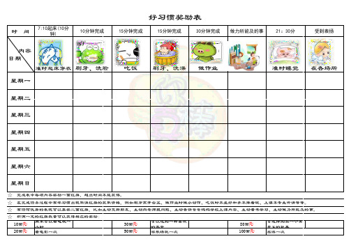 好习惯奖励表