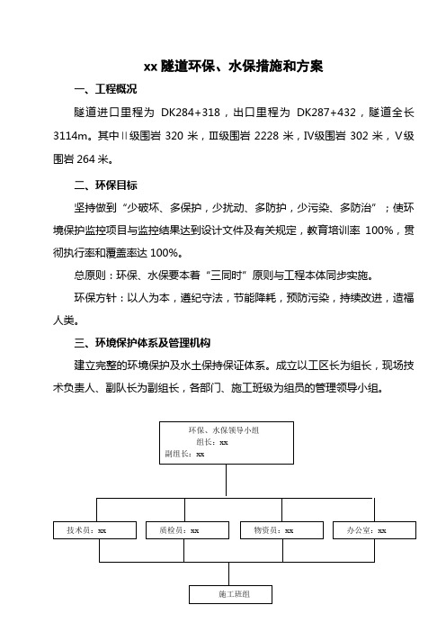 环保水保措施和方案