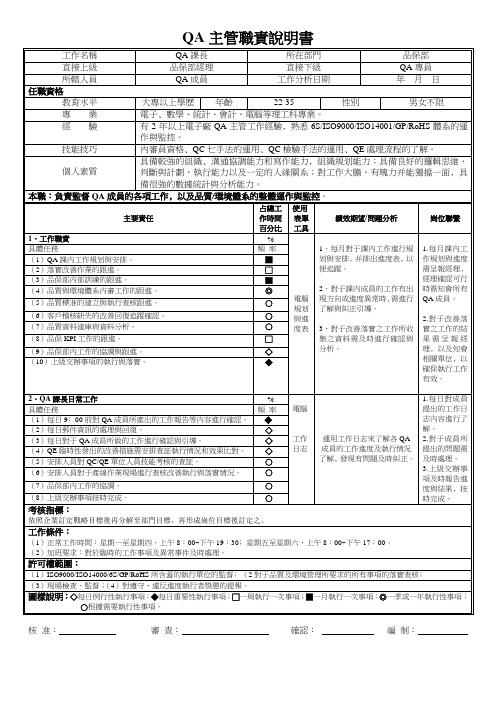 QA主管职责说明书