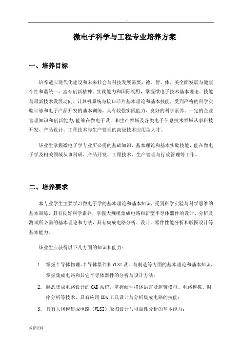 微电子学专业培养方案