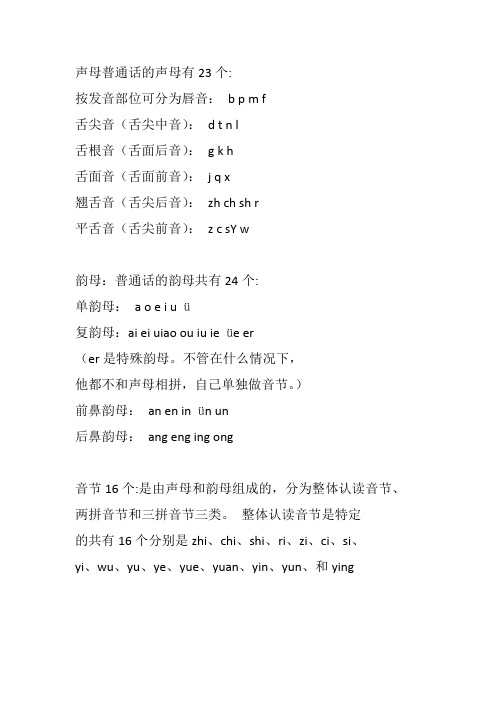 声母.韵母.音节表