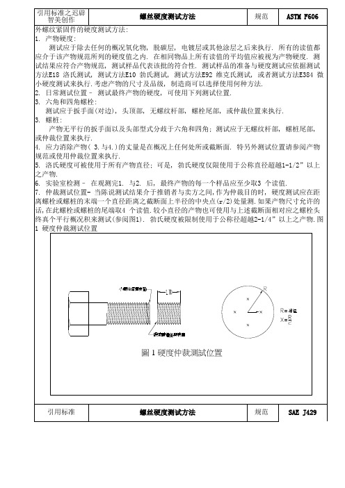 螺丝硬度测试方法