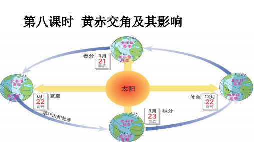 2017高三一轮复习黄赤交角1.ppt