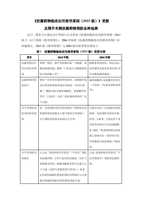 抗菌药物临床应用指导原则2015版更新及围手术期抗菌药物预防