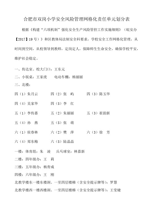 合肥双岗小学安全风险管理网格化责任单元划分表