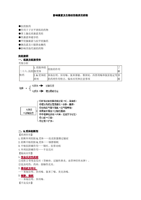 影响激素及生物活性物质的药物