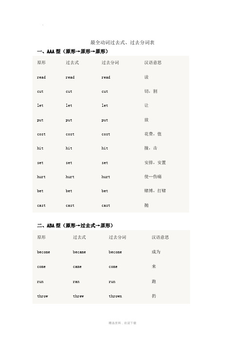 最全动词过去式、过去分词表