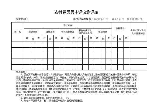 民主评议票 (1)