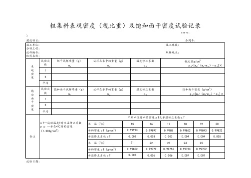 粗集料表观密度(视比重)试验记录