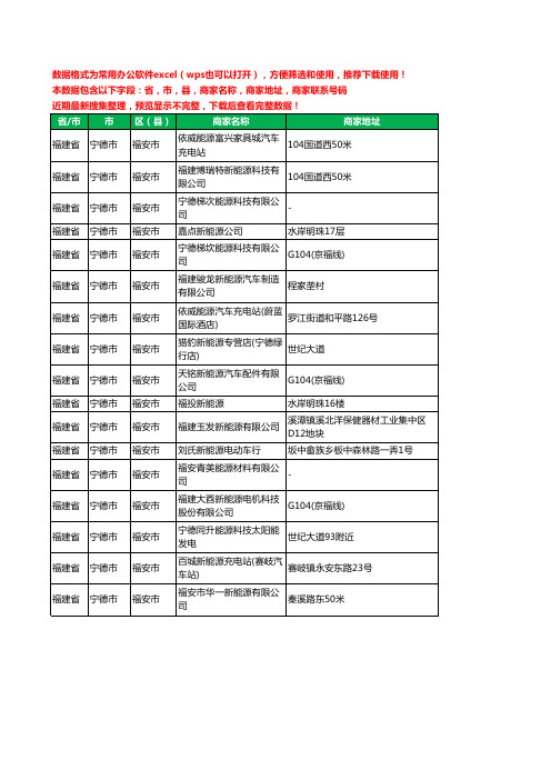 2020新版福建省宁德市福安市新能源工商企业公司商家名录名单黄页联系电话号码地址大全17家