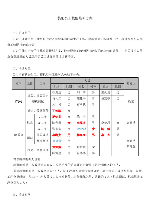 装配员工技能培训方案