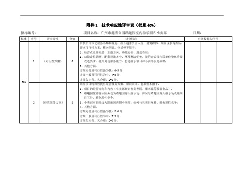 商务响应性评审表(权重30%)范本
