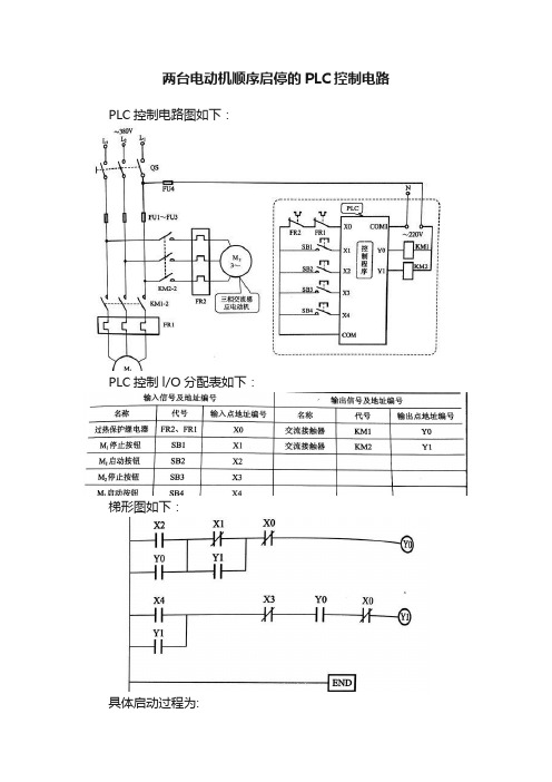 两台电动机顺序启停的PLC控制电路