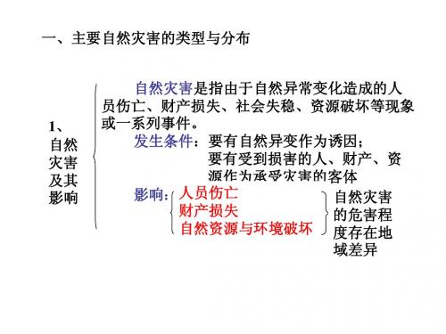 2010年高考第二轮复习自然灾害的防治