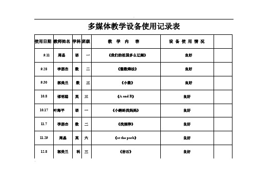 多媒体教室使用记录表