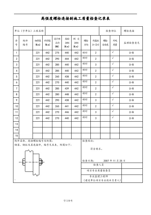 高强度螺栓连接副施工质量检查记录表