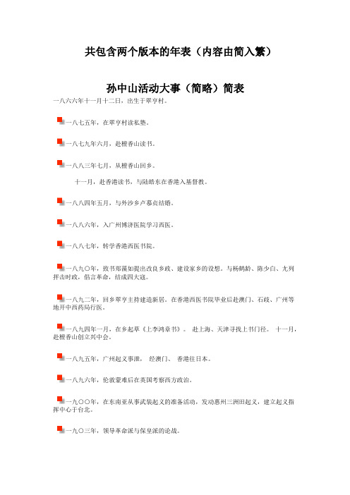 孙中山大事年表