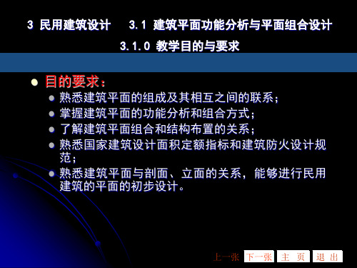 房屋建筑学民用建筑设计ppt课件