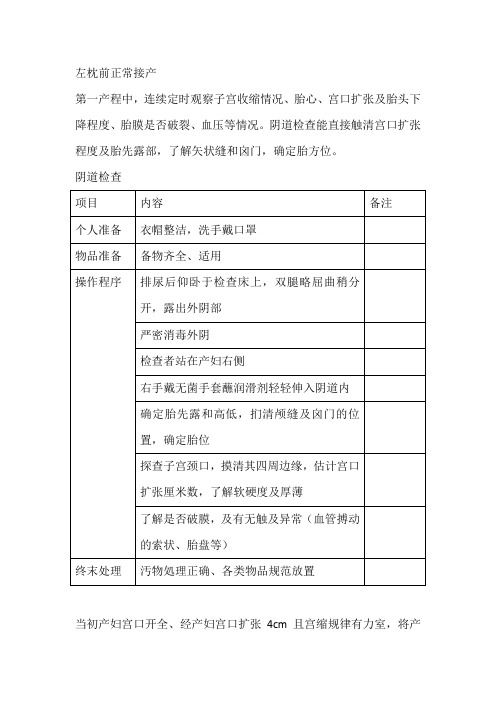 正常接产操作标准