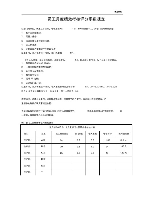 员工月度绩效考核评分系数规定