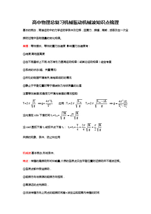 最新整理高中物理总复习机械振动机械波知识点梳理.docx