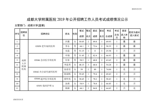 成都大学附属医院2019年公开招聘工作人员考试成绩情况公示 .doc