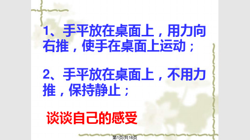 高中物理摩擦力PPT课件