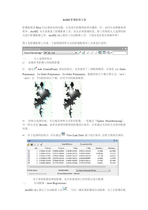 ArcGIS影像配准方案