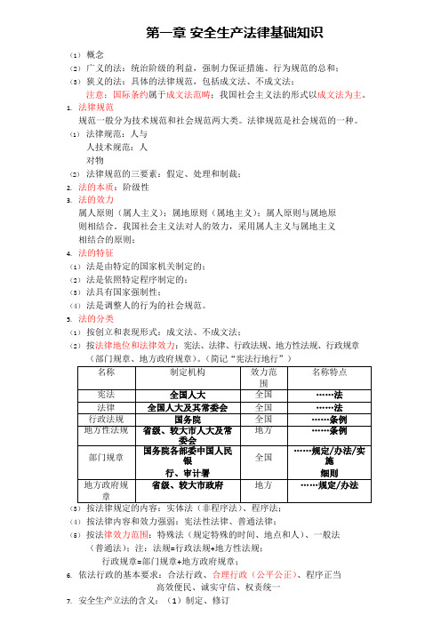 2019年注安师法律法规笔记