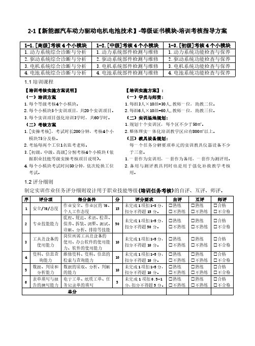 新能源汽车动力驱动电机电池技术】-等级证书模块-培训考核指导方案