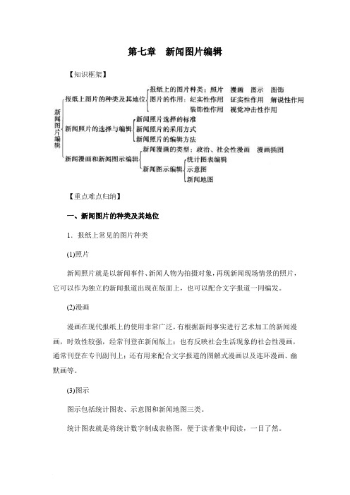 新闻编辑学[第七章新闻图片编辑]山东大学期末考试知识点复习