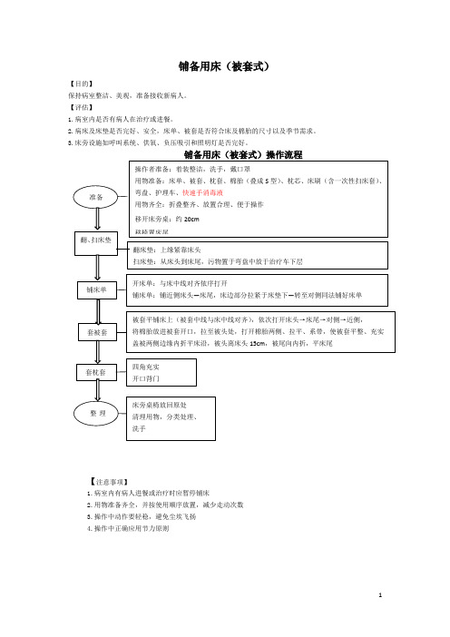 铺备用床(被套式) 铺备用床(被套式)操作流程及评分标准