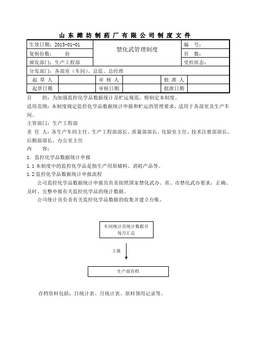 禁化武管理制度