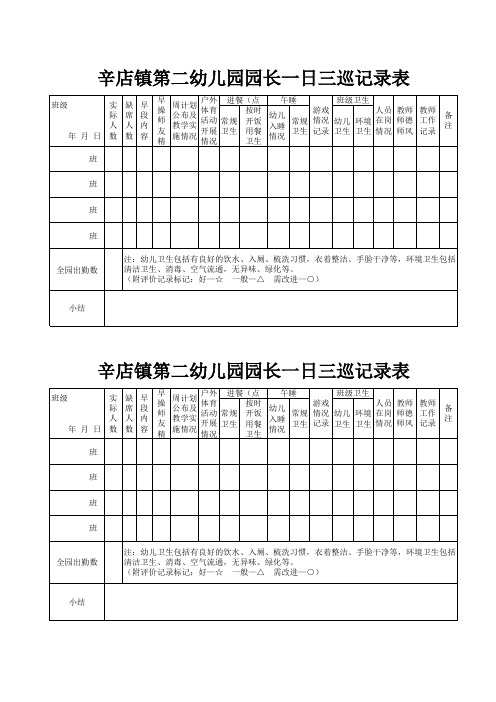 园长一日三巡记录表