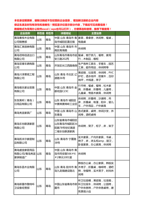 新版山东省青岛休闲椅工商企业公司商家名录名单联系方式大全52家