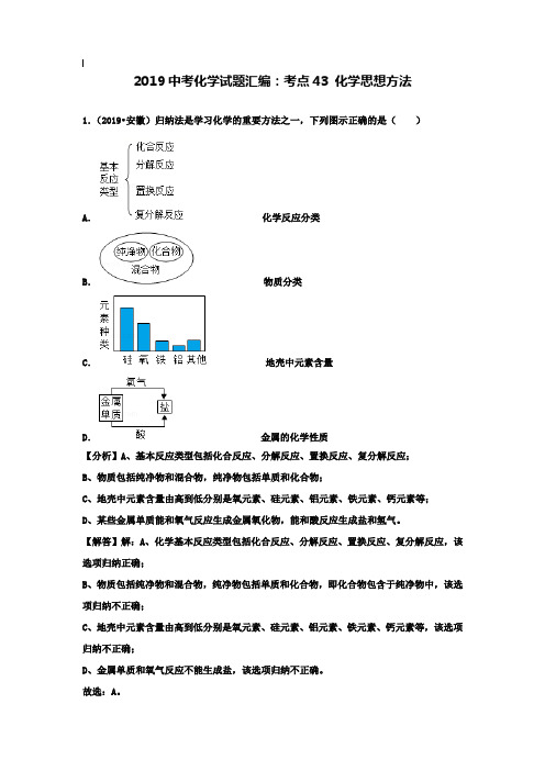 【附20套名校中考真题】2019年中考化学试题汇编：考点43-化学思想方法(Word版,含解析)