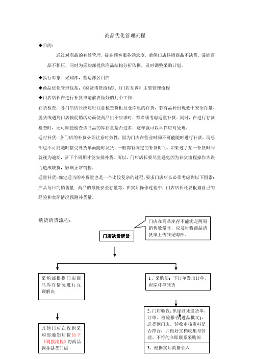 商品优化管理流程(1)