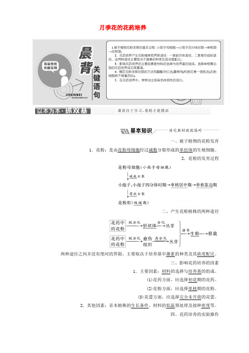 2018_2019学年高中生物专题3课题2月季花的花药培养教学案含解析新人教版选修1