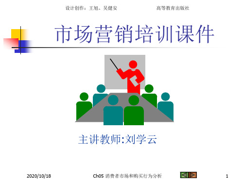 第一讲消费者市场和购买行为分析