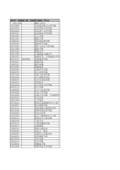 compendex-source-list(EI目录)