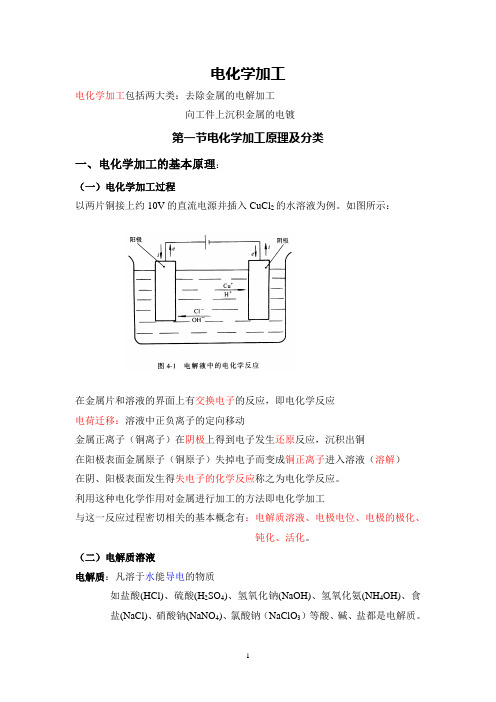 电化学加工