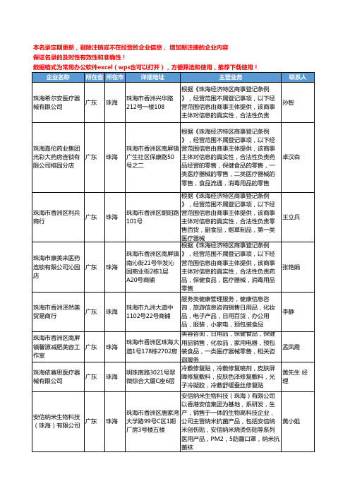 2020新版广东省珠海医疗器械工商企业公司名录名单黄页联系方式大全239家
