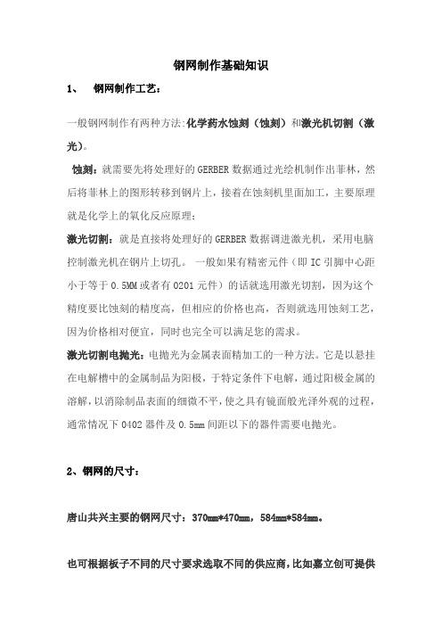 钢网制作基础知识