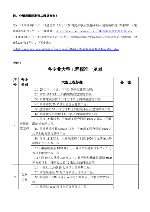 大中型工程划分