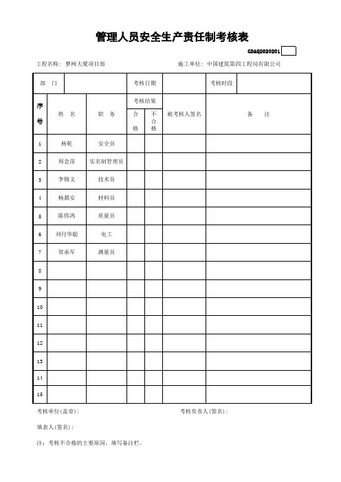 管理人员安全生产责任制考核表