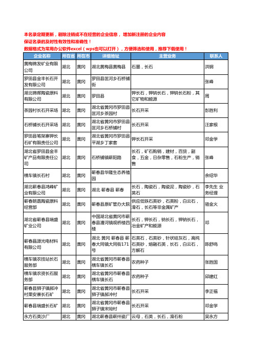 2020新版湖北省黄冈长石工商企业公司名录名单黄页大全40家